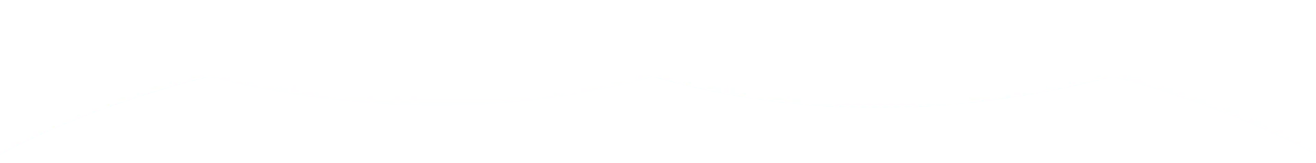 Chatfully platform